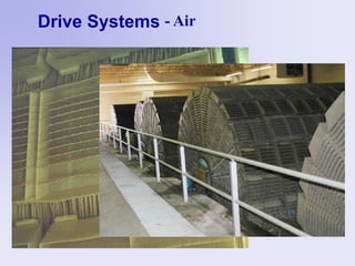 Drive Systems - Air
 