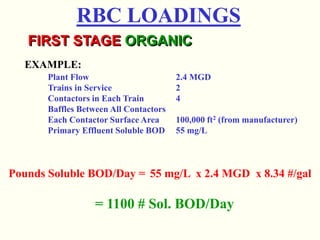 RBC LOADINGS
FIRST STAGE ORGANIC
EXAMPLE:
Plant Flow 2.4 MGD
Trains in Service 2
Contactors in Each Train 4
Baffles Between All Contactors
Each Contactor Surface Area 100,000 ft2 (from manufacturer)
Primary Effluent Soluble BOD 55 mg/L
Pounds Soluble BOD/Day =
= 1100 # Sol. BOD/Day
55 mg/L x 2.4 MGD x 8.34 #/gal
 