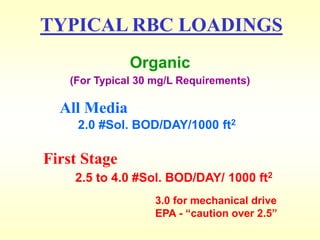TYPICAL RBC LOADINGS
Organic
All Media
2.0 #Sol. BOD/DAY/1000 ft2
First Stage
2.5 to 4.0 #Sol. BOD/DAY/ 1000 ft2
(For Typical 30 mg/L Requirements)
3.0 for mechanical drive
EPA - “caution over 2.5”
 