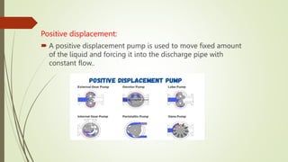 Positive displacement:
 A positive displacement pump is used to move fixed amount
of the liquid and forcing it into the discharge pipe with
constant flow..
 