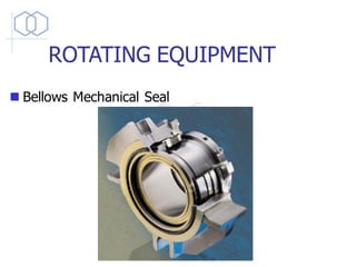 ROTATING EQUIPMENT
◼ Bellows Mechanical Seal
 