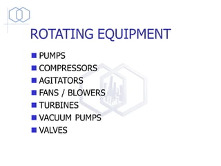 ROTATING EQUIPMENT
◼ PUMPS
◼ COMPRESSORS
◼ AGITATORS
◼ FANS / BLOWERS
◼ TURBINES
◼ VACUUM PUMPS
◼ VALVES
 