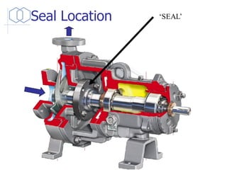 ‘SEAL’
Seal Location
 