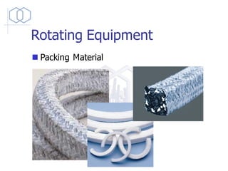 Rotating Equipment
◼ Packing Material
 