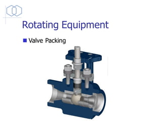 Rotating Equipment
◼ Valve Packing
 