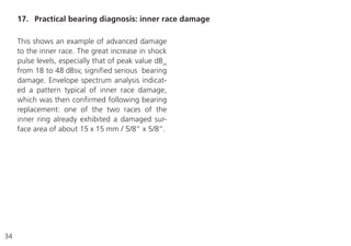34
This shows an example of advanced damage
to the inner race. The great increase in shock
pulse levels, especially that of peak value dBm
from 18 to 48 dBsv, signified serious bearing
damage. Envelope spectrum analysis indicat-
ed a pattern typical of inner race damage,
which was then confirmed following bearing
replacement: one of the two races of the
inner ring already exhibited a damaged sur-
face area of about 15 x 15 mm / 5/8” x 5/8”.
17. Practical bearing diagnosis: inner race damage
 