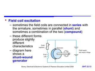 Storey: Electrical & Electronic Systems © Pearson Education Limited 2004 OHT 23.13
 Field coil excitation
– sometimes the field coils are connected in series with
the armature, sometimes in parallel (shunt) and
sometimes a combination of the two (compound)
– these different forms
produce slightly
different
characteristics
– diagram here
shows a
shunt-wound
generator
 
