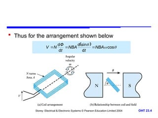 Storey: Electrical & Electronic Systems © Pearson Education Limited 2004 OHT 23.4
 Thus for the arrangement shown below
t
Φ
N
V
d
d

  


cos
d
sin
d
d
d
NBA
t
NBA
t
Φ
N
V 


 