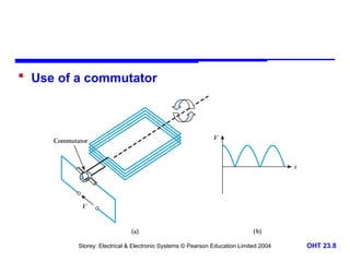 Storey: Electrical & Electronic Systems © Pearson Education Limited 2004 OHT 23.8
 Use of a commutator
 