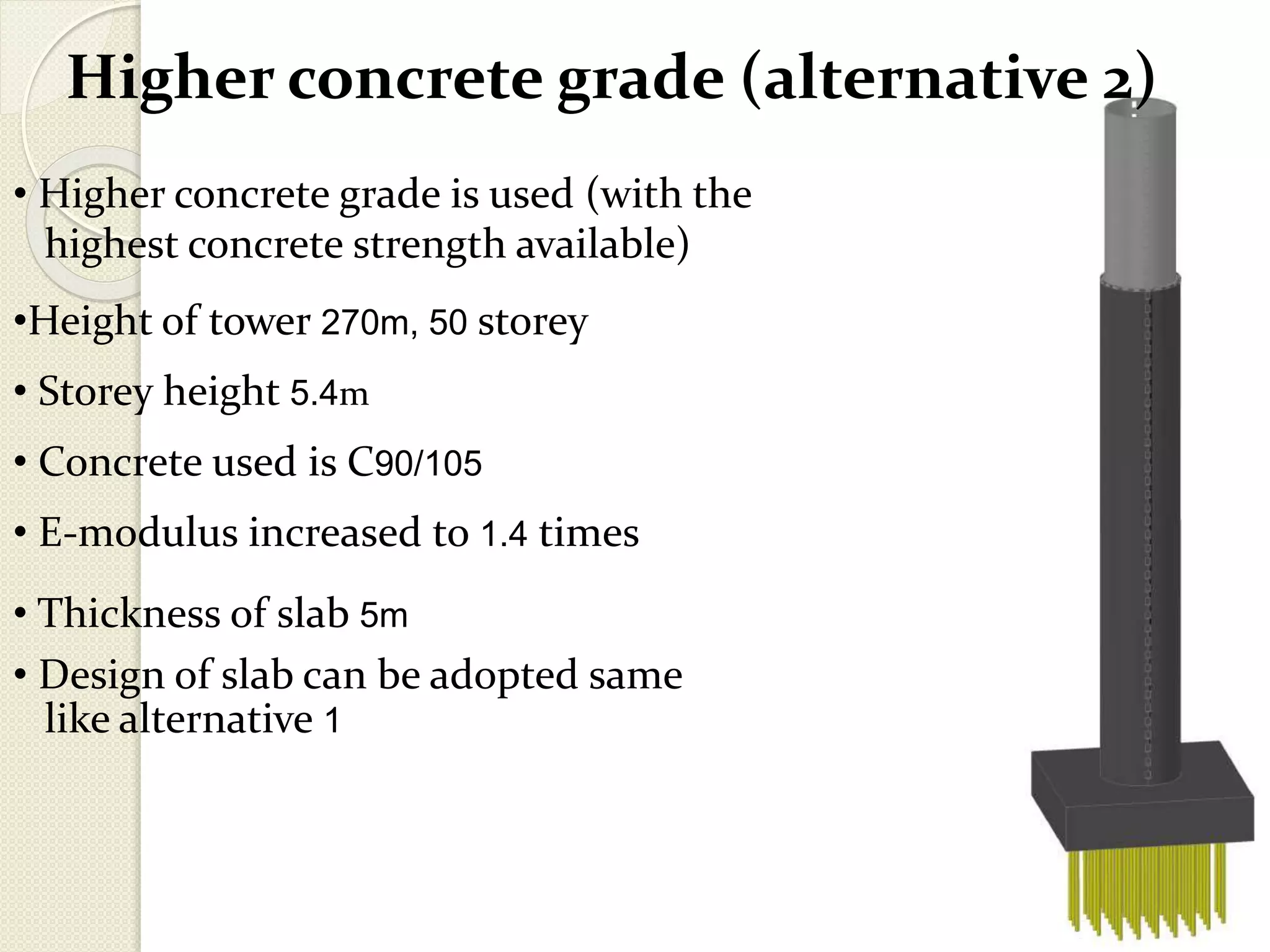 Higher concrete grade (alternative 2)
• Higher concrete grade is used (with the
highest concrete strength available)
•Height of tower 270m, 50 storey
• Storey height 5.4m
• Concrete used is C90/105
• E-modulus increased to 1.4 times
• Thickness of slab 5m
• Design of slab can be adopted same
like alternative 1
 