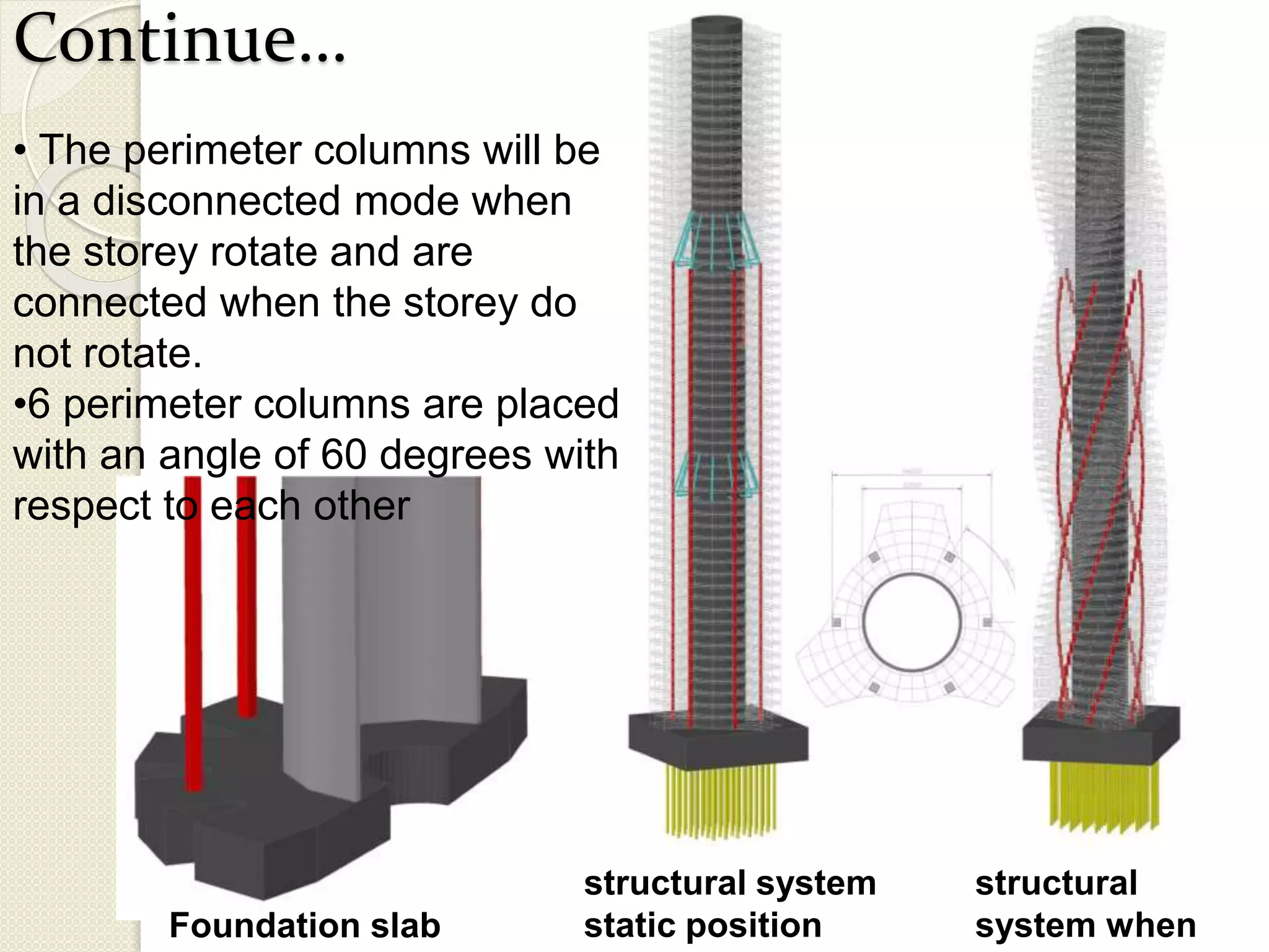 Continue…
structural system
static position
structural
system when
• The perimeter columns will be
in a disconnected mode when
the storey rotate and are
connected when the storey do
not rotate.
•6 perimeter columns are placed
with an angle of 60 degrees with
respect to each other
Foundation slab
 