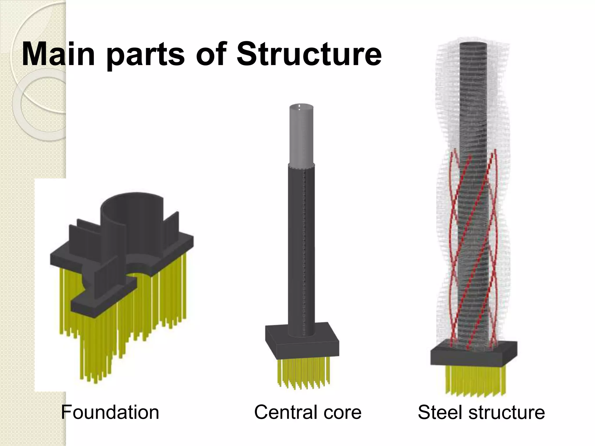 Main parts of Structure
Steel structureFoundation Central core
 