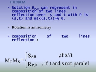 Paralel Rotation Rotation | PPTX