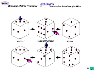 16
ROTATIONSSOLO
INITIAL INTERMEDIATE FINAL
Consecutive Rotations of a DiceRotation Matrix (continue – 7)
 