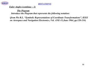 51
ROTATIONS
Euler Angles (continue – 1)
SOLO
Introduce the Piogram that represents the following notation:
(from Pio R.L. “Symbolic Representations of Coordinate Transformations”, IEEE
on Aerospace and Navigation Electronics, Vol. ANE-11,June 1964, pp.128-134)
The Piogram
 