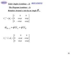 52
ROTATIONSEuler Angles (continue – 2)
SOLO
Rotation Around x Axis by an Angle .ϕ
[ ]










−
==
ϕϕ
ϕϕϕ
cossin0
sincos0
001
x
B
AC
BAAB xx





11 ϕϕω ==←
[ ]










−=−=
ϕϕ
ϕϕϕ
cossin0
sincos0
001
x
A
BC
The Piogram (continue – 1)
 