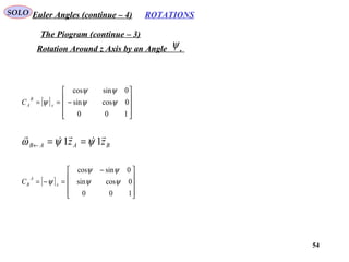 54
ROTATIONSEuler Angles (continue – 4)SOLO
Rotation Around z Axis by an Angle .ψ
[ ]










−==
100
0cossin
0sincos
ψψ
ψψ
ψ x
B
AC
BAAB zz





11 ψψω ==←
[ ]









 −
=−=
100
0cossin
0sincos
ψψ
ψψ
ψ x
A
BC
The Piogram (continue – 3)
 