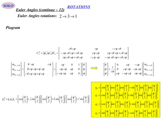 64
ROTATIONS
Euler Angles (continue – 12)
SOLO
132 →→Euler Angles rotations:
Piogram
[ ] [ ] [ ]










+−−+
++−
−
==
ϕθϕθψϕψϕθϕθψ
ϕθϕθψϕψϕθϕθψ
θψψψθ
θψϕ
ccssssccsscs
sccssccssccs
scscc
CB
A 231




















−
=










+−
+
+
=










←
←
←
ϕ
ψ
θ
ϕϕψ
ϕϕψ
ψ
ϕψϕψθ
ϕψϕψθ
ϕψθ
ω
ω
ω






0
0
10
csc
scc
s
csc
scc
s
zBAB
yBAB
xBAB




















−
−
=










←
←
←
zBAB
yBAB
xBAB
sscsc
ccsc
sc
c
ω
ω
ω
ϕψϕψψ
ϕψϕψ
ϕϕ
ψ
ϕ
ψ
θ
0
0
1















+

















+

















+





==
2
sin
2
cos
2
sin
2
cos
2
sin
2
cos
ϕϕψψθθ
ikjqqqq xzy
B
A

























−

















=
2
sin
2
sin
2
sin
2
cos
2
cos
2
cos0
ϕθψϕθψ
q
























+

















=
2
cos
2
sin
2
sin
2
sin
2
cos
2
cos1
ϕθψϕθψ
q
























+

















=
2
sin
2
cos
2
sin
2
cos
2
sin
2
cos2
ϕθψϕθψ
q
























−

















=
2
sin
2
sin
2
cos
2
cos
2
cos
2
sin3
ϕθψϕθψ
q
 