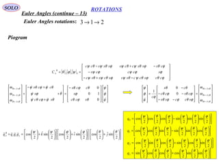65
ROTATIONS
Euler Angles (continue – 13)
SOLO
213 →→Euler Angles rotations:
Piogram
[ ] [ ] [ ]










−+−
−
−+−
==
ϕθϕθψθψϕθψθψ
ϕϕψϕψ
ϕθϕθψθψϕθψθψ
ψϕθ
ccsccssscssc
scccs
csssccsssscc
C
B
A 312



















−
=










+
+
+−
=










←
←
←
θ
ϕ
ψ
θϕθ
ϕ
θϕθ
θϕϕθψ
θϕψ
θϕϕθψ
ω
ω
ω






0
10
0
scc
s
ccs
scc
s
ccs
zBAB
yBAB
xBAB










=










−−
−−
−
=










←
←
←
zBAB
yBAB
xBAB
sccss
cscc
cs
c
ω
ω
ω
ϕθϕϕθ
ϕθϕθ
θθ
ϕ
θ
ϕ
ψ
0
0
1















+

















+

















+





==
2
sin
2
cos
2
sin
2
cos
2
sin
2
cos
θθϕϕψψ
jikqqqq yxz
B
A

























−

















=
2
sin
2
sin
2
sin
2
cos
2
cos
2
cos0
ϕθψϕθψ
q
























−

















=
2
cos
2
sin
2
sin
2
sin
2
cos
2
cos1
ϕθψϕθψ
q
























+

















=
2
sin
2
cos
2
sin
2
cos
2
sin
2
cos2
ϕθψϕθψ
q
























+

















=
2
sin
2
sin
2
cos
2
cos
2
cos
2
sin3
ϕθψϕθψ
q
 