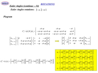 66
ROTATIONS
Euler Angles (continue – 14)
SOLO
123 →→Euler Angles rotations:
Piogram
[ ] [ ] [ ]










+−+
++−
−
==
θϕψθϕψϕψθϕψϕ
θϕψθϕψϕψθϕψϕ
θψθψθ
ψθϕ
ccssccscscss
csssscccsssc
ssccc
CB
A 321




















−
−
=










+−
+
−
=










←
←
←
ψ
θ
ϕ
ϕθϕ
ϕθϕ
θ
ϕθψϕθ
ϕθψϕθ
θψϕ
ω
ω
ω






ccs
scc
s
ccs
scc
s
zBAB
yBAB
xBAB
0
0
01




















−=










←
←
←
zBAB
yBAB
xBAB
cs
sccc
csssc
c
ω
ω
ω
ϕϕ
ϕθϕθ
ϕθϕθθ
θ
ψ
θ
ϕ
0
0
1















+

















+

















+





==
2
sin
2
cos
2
sin
2
cos
2
sin
2
cos
ϕϕθθψψ
ijkqqqq xyz
B
A

























+

















=
2
sin
2
sin
2
sin
2
cos
2
cos
2
cos0
ϕθψϕθψ
q
























−

















=
2
cos
2
sin
2
sin
2
sin
2
cos
2
cos1
ϕθψϕθψ
q
























+

















=
2
cos
2
sin
2
cos
2
sin
2
cos
2
sin2
ϕθψϕθψ
q
























−

















=
2
sin
2
sin
2
cos
2
cos
2
cos
2
sin3
ϕθψϕθψ
q
 
