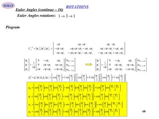 68
ROTATIONS
Euler Angles (continue – 16)
SOLO
131 →→Euler Angles rotations:
Piogram
[ ] [ ] [ ]










+−−−
+−−==
212121212
212121212
11
11312
ϕϕϕψϕϕϕϕψϕϕψ
ϕϕϕψϕϕϕϕψϕϕψ
ψϕψϕψ
ϕψϕ
ccscscssccss
scccsssccccs
ssscc
C
B
A




















−
−
=










←
←
←
zBAB
yBAB
xBAB
scccs
csss
sc
s
ω
ω
ω
ϕψϕψψ
ϕψϕψ
ϕϕ
ψ
ϕ
ψ
ϕ
22
22
22
2
1
0
0
1



( ) ( ) 











+

















+

















+





==
2
sin
2
cos
2
sin
2
cos
2
sin
2
cos 2211
21
ϕϕψψϕϕ
ϕϕ ikiqqqq xzx
B
A





















−
−
=










←
←
←
zBAB
yBAB
xBAB
scccs
csss
sc
s
ω
ω
ω
ϕψϕψψ
ϕψϕψ
ϕϕ
ψ
ϕ
ψ
ϕ
22
22
22
2
1
0
0
1








 +






=























−

















=
2
cos
2
cos
2
sin
2
cos
2
sin
2
cos
2
cos
2
cos 212121
0
ϕϕψϕψϕϕψϕ
q





 +






=























+

















=
2
sin
2
cos
2
sin
2
cos
2
cos
2
cos
2
cos
2
sin 212121
1
ϕϕψϕψϕϕψϕ
q





 −






=























−

















=
2
sin
2
sin
2
cos
2
sin
2
sin
2
sin
2
sin
2
cos 122121
2
ϕϕψϕψϕϕψϕ
q





 −






=























+

















=
2
cos
2
sin
2
sin
2
sin
2
sin
2
cos
2
sin
2
cos 212121
3
ϕϕψϕψϕϕψϕ
q
 