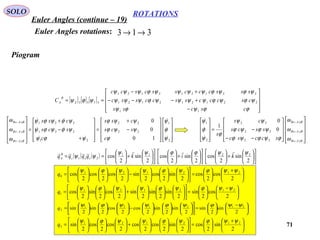 71
ROTATIONS
Euler Angles (continue – 19)
SOLO
313 →→Euler Angles rotations:
Piogram
[ ] [ ] [ ]










−
+−−−
+−
==
ϕϕψϕψ
ψϕψϕψψψψϕψψψ
ψϕψϕψψψψϕψψψ
ψϕψ
cscss
cscccssccssc
ssscccsscscc
C
B
A
11
221212121
221212121
31132




















−
+
=










+
−
+
=










←
←
←
2
1
22
22
21
221
221
10
0
0
ψ
ϕ
ψ
ϕ
ψψϕ
ψψϕ
ψϕψ
ψϕψϕψ
ψϕψϕψ
ω
ω
ω






c
scs
css
c
scs
css
zBAB
yBAB
xBAB




















−−
−=










←
←
←
zBAB
yBAB
xBAB
sccsc
sscs
cs
s
ω
ω
ω
ϕψϕψϕ
ψϕψϕ
ψψ
ϕ
ψ
ϕ
ψ
22
22
22
2
1
0
0
1



( ) ( ) 











+

















+

















+





==
2
sin
2
cos
2
sin
2
cos
2
sin
2
cos 2211
21
ψψϕϕψψ
ψψ kikqqqq zxz
B
A






 +






=























−

















=
2
cos
2
cos
2
sin
2
cos
2
sin
2
cos
2
cos
2
cos 212121
0
ψψϕψϕψψϕψ
q





 −






=























+

















=
2
cos
2
sin
2
sin
2
sin
2
sin
2
cos
2
sin
2
cos 212121
1
ψψϕψϕψψϕψ
q





 −






=























−

















=
2
sin
2
sin
2
sin
2
sin
2
cos
2
cos
2
sin
2
sin 212121
2
ψψϕψϕψψϕψ
q





 +






=























+

















=
2
sin
2
cos
2
sin
2
cos
2
cos
2
cos
2
cos
2
sin 212121
3
ψψϕψϕψψϕψ
q
 