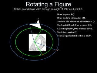 Geometric Transformation: Rotation | PPTX