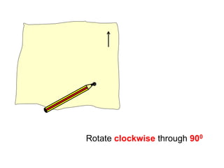 Clock Rotation Method Rotation Method Rotation | PPT