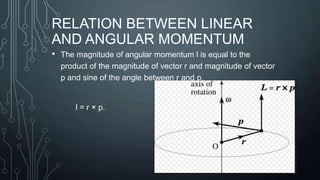 RELATION BETWEEN LINEAR
AND ANGULAR MOMENTUM
• The magnitude of angular momentum l is equal to the
product of the magnitude of vector r and magnitude of vector
p and sine of the angle between r and p.
l = r × p.
 