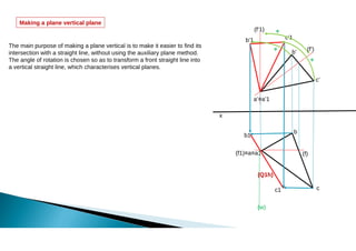 Rotated Plan Method Metric Method of ROTATION in architecture.pdf