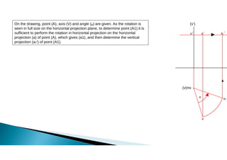 Rotation Method Engineering Metric Method of ROTATION in architecture.pdf