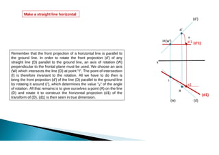 Rotated Plan Method Metric Method of ROTATION in architecture.pdf