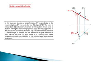 Rotation Method Engineering Metric Method of ROTATION in architecture.pdf
