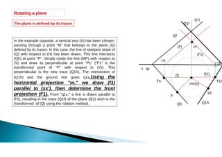 Rotation Method Engineering Metric Method of ROTATION in architecture.pdf