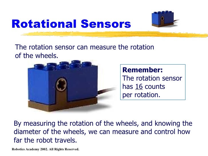 Rotation Sensors My Version