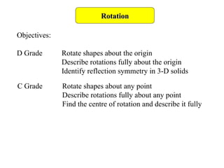 Descriptive Geometry Rotation Comprehensive Guide to Rotations in Geometry: Techniques and ...