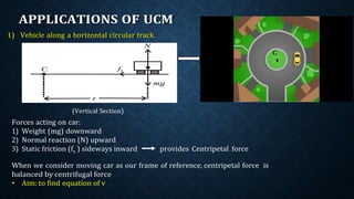 (Vertical Section)
Forces acting on car:
1) Weight (mg) downward
2) Normal reaction (N) upward
3) Static friction (fs ) sideways inward provides Centripetal force
When we consider moving car as our frame of reference, centripetal force is
balanced by centrifugal force
• Aim: to find equation of v
 