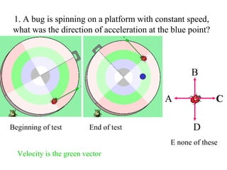 Rotational and circular motion clicker questions | PPT