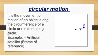 Rotational dynamics (MAHARASHTRA STATE BOARD) | PPTX