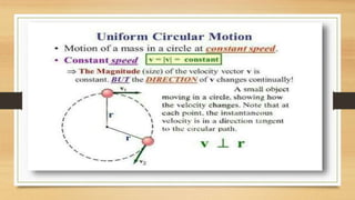 Dynamic Circular Rotation Problem Rotational dynamics (MAHARASHTRA STATE BOARD) | PPTX
