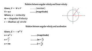 Relation betweenangular velocityand linear velocity
Given, 𝒗 = 𝒘 𝒙 𝒓 … … . . 𝒗𝒆𝒄𝒕𝒐𝒓
V = w.r ………..(magnitude)
Where, v → 𝒗𝒆𝒍𝒐𝒄𝒊𝒕𝒚
w → 𝑨𝒏𝒈𝒖𝒍𝒂𝒓 𝑽𝒆𝒍𝒐𝒄𝒕𝒚
r → 𝑹𝒂𝒅𝒊𝒖𝒔 𝒐𝒇 𝒄𝒊𝒓𝒄𝒍𝒆
Relation betweenangular velocityand acceleration
Given, 𝒂 = − 𝒘𝟐
𝒓
a = 𝒘𝟐
r ………..(magnitude)
a =
𝒗𝟐
𝒓
…………(w =
𝒗
𝒓
)
a = vw …………(r =
𝒗
𝒘
)
 