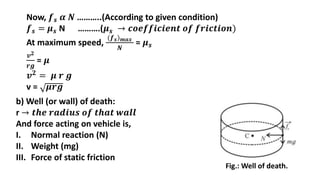 Now, 𝒇𝒔 𝜶 𝑵 ………..(According to given condition)
𝒇𝒔 = 𝝁𝒔 N ……….(𝝁𝒔 → 𝒄𝒐𝒆𝒇𝒇𝒊𝒄𝒊𝒆𝒏𝒕 𝒐𝒇 𝒇𝒓𝒊𝒄𝒕𝒊𝒐𝒏)
At maximum speed,
(𝒇𝒔)𝒎𝒂𝒙
𝑵
= 𝝁𝒔
𝒗𝟐
𝒓𝒈
= 𝝁
𝒗𝟐 = 𝝁 𝒓 𝒈
v = 𝝁𝒓𝒈
b) Well (or wall) of death:
r → 𝒕𝒉𝒆 𝒓𝒂𝒅𝒊𝒖𝒔 𝒐𝒇 𝒕𝒉𝒂𝒕 𝒘𝒂𝒍𝒍
And force acting on vehicle is,
I. Normal reaction (N)
II. Weight (mg)
III. Force of static friction
Fig.: Well of death.
 