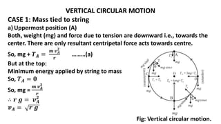 VERTICAL CIRCULAR MOTION
CASE 1: Mass tied to string
a) Uppermost position (A)
Both, weight (mg) and force due to tension are downward i.e., towards the
center. There are only resultant centripetal force acts towards centre.
So, mg + 𝑻𝑨 =
𝒎 𝒗𝑨
𝟐
𝒓
………(a)
But at the top:
Minimum energy applied by string to mass
So, 𝑻𝑨 = 𝟎
So, mg =
𝒎 𝒗𝑨
𝟐
𝒓
∴ 𝒓 𝒈 = 𝒗𝑨
𝟐
𝒗𝑨 = 𝒓 𝒈
Fig: Vertical circular motion.
 