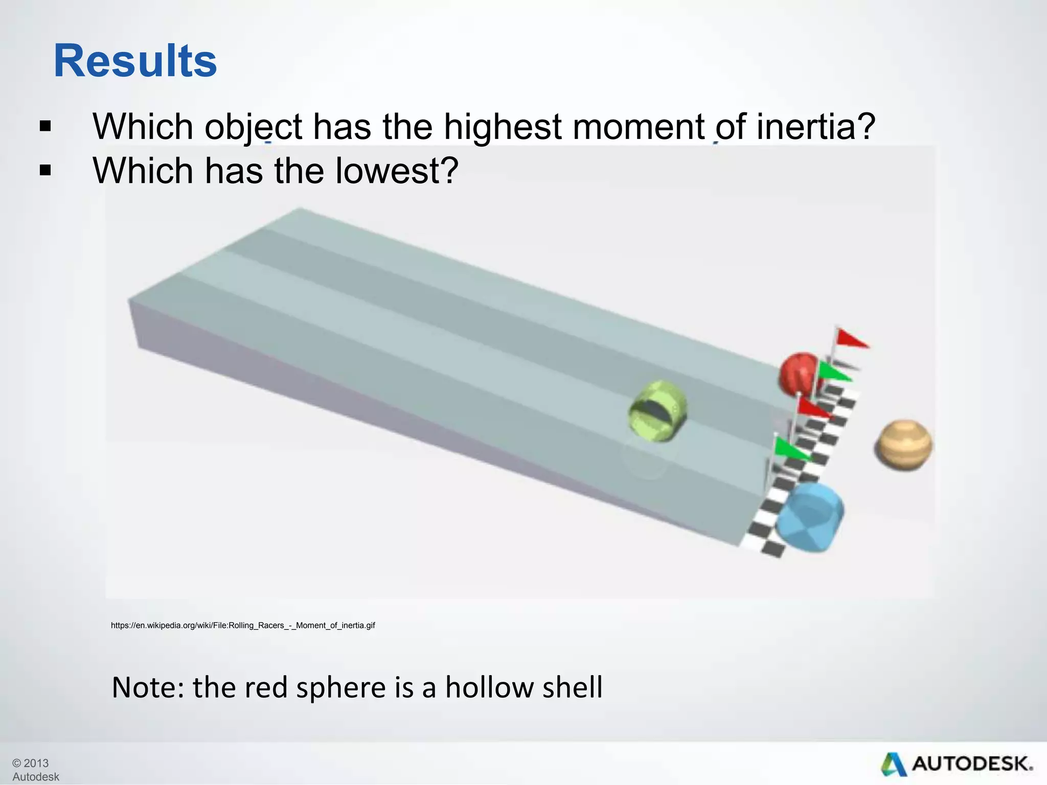 Results



Which object has the highest moment of inertia?
Which has the lowest?

https://en.wikipedia.org/wiki/File:Rolling_Racers_-_Moment_of_inertia.gif

Note: the red sphere is a hollow shell
© 2013
Autodesk

 
