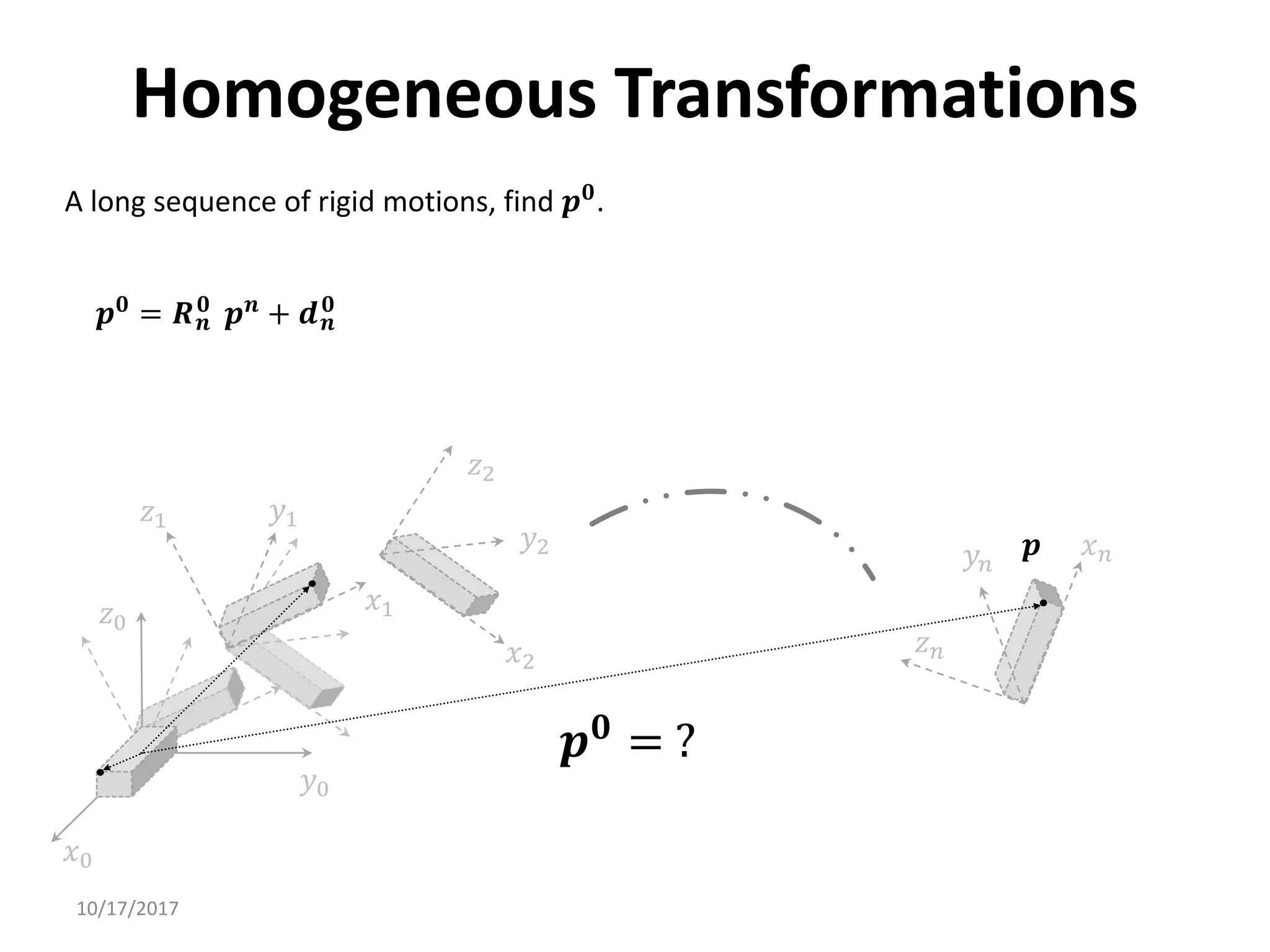 10/17/2017
Homogeneous Transformations
𝑥0
𝑦0
𝑧0
𝑦1
𝑥1
𝑧1
𝒑
𝑧2
𝑦2
𝑥2
𝒑𝟎
= ?
𝑧𝑛
𝑦𝑛
𝑥𝑛
A long sequence of rigid motions, find 𝒑𝟎.
𝒑𝟎
= 𝑹𝒏
𝟎
𝒑𝒏
+ 𝒅𝒏
𝟎
 