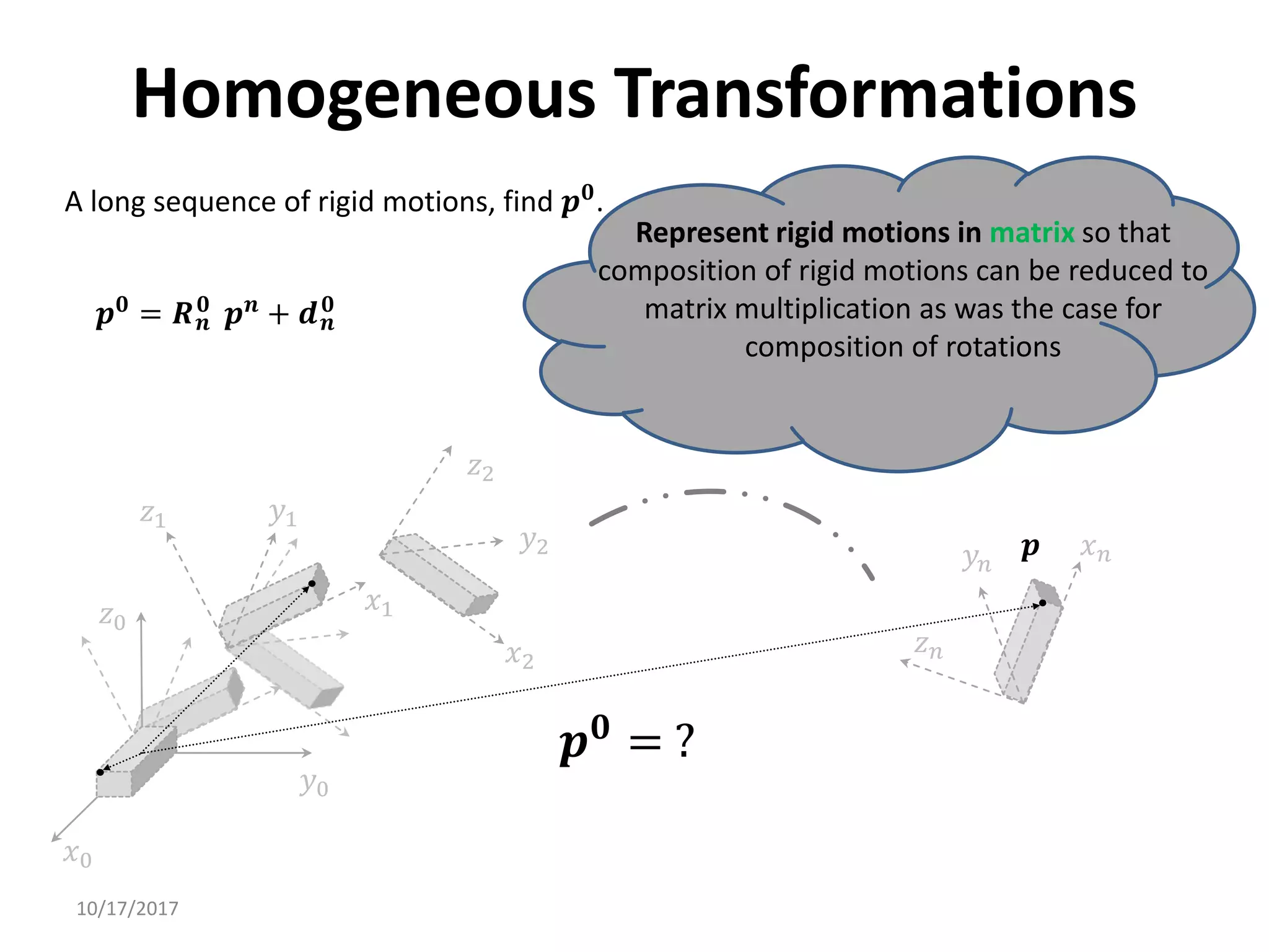 10/17/2017
Homogeneous Transformations
𝑥0
𝑦0
𝑧0
𝑦1
𝑥1
𝑧1
𝒑
𝑧2
𝑦2
𝑥2
𝒑𝟎
= ?
𝑧𝑛
𝑦𝑛
𝑥𝑛
A long sequence of rigid motions, find 𝒑𝟎.
Represent rigid motions in matrix so that
composition of rigid motions can be reduced to
matrix multiplication as was the case for
composition of rotations
𝒑𝟎
= 𝑹𝒏
𝟎
𝒑𝒏
+ 𝒅𝒏
𝟎
 