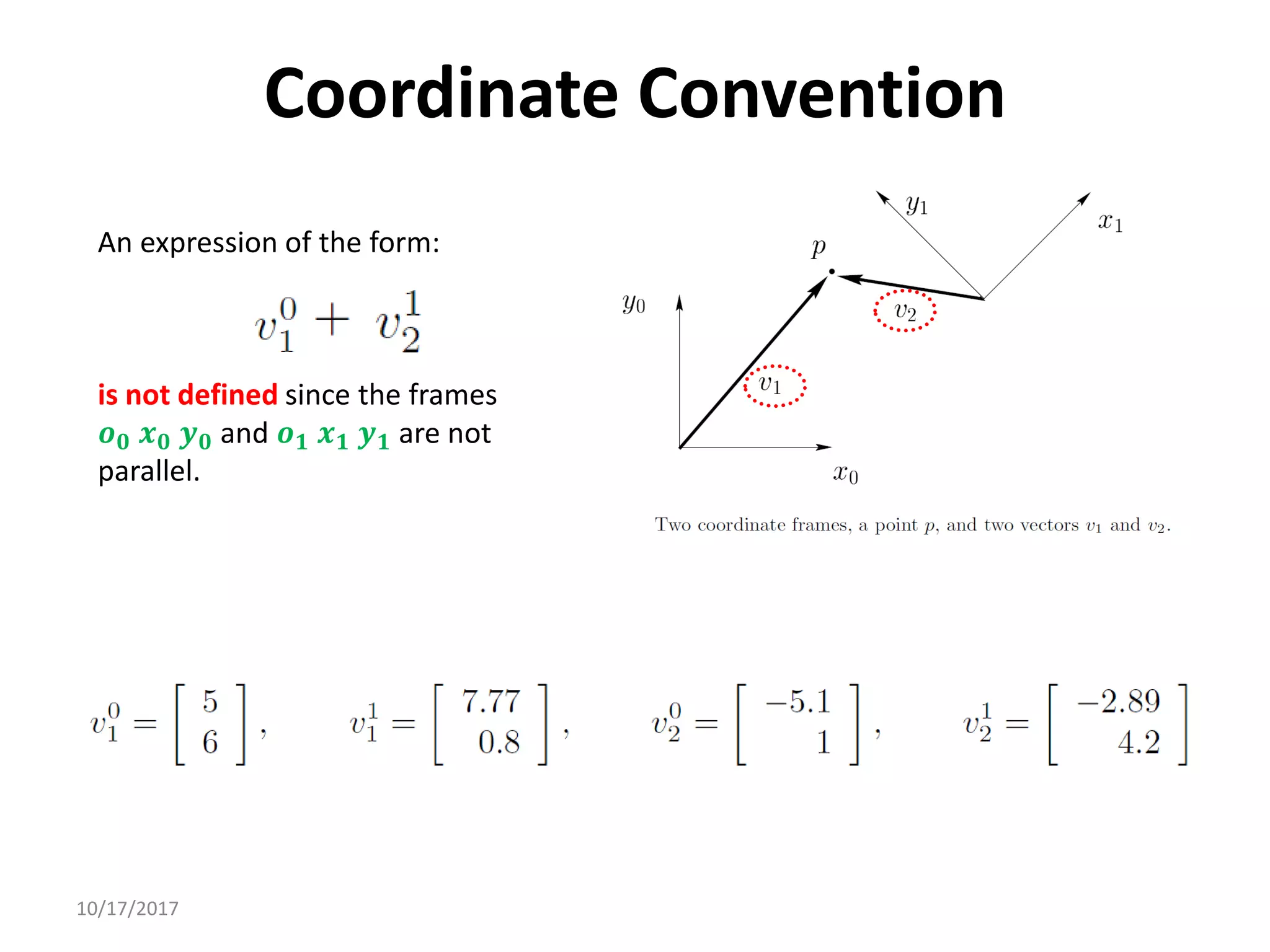 10/17/2017
Coordinate Convention
An expression of the form:
is not defined since the frames
𝒐𝟎 𝒙𝟎 𝒚𝟎 and 𝒐𝟏 𝒙𝟏 𝒚𝟏 are not
parallel.
 