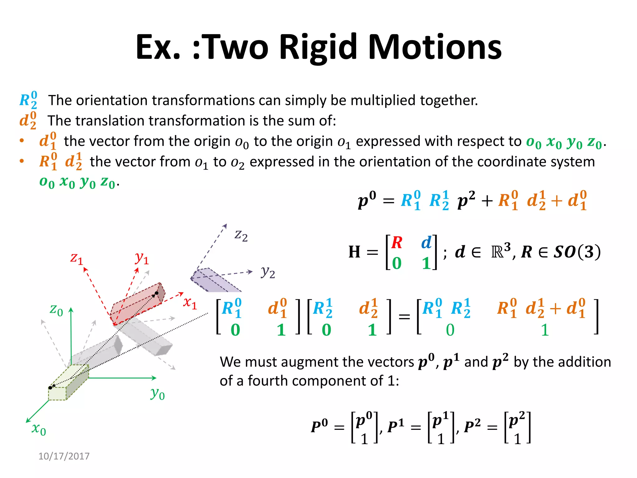 10/17/2017
Ex. :Two Rigid Motions
𝑥0
𝑦0
𝑧0
𝑦1
𝑥1
𝑧1
𝒑
𝑧2
𝑦2
𝑥2
𝑹𝟐
𝟎
The orientation transformations can simply be multiplied together.
𝒅𝟐
𝟎
The translation transformation is the sum of:
• 𝒅𝟏
𝟎
the vector from the origin 𝑜0 to the origin 𝑜1 expressed with respect to 𝒐𝟎 𝒙𝟎 𝒚𝟎 𝒛𝟎.
• 𝑹𝟏
𝟎
𝒅𝟐
𝟏
the vector from 𝑜1 to 𝑜2 expressed in the orientation of the coordinate system
𝒐𝟎 𝒙𝟎 𝒚𝟎 𝒛𝟎.
𝒑𝟎 = 𝑹𝟏
𝟎
𝑹𝟐
𝟏
𝒑𝟐 + 𝑹𝟏
𝟎
𝒅𝟐
𝟏
+ 𝒅𝟏
𝟎
𝐇 =
𝑹 𝒅
𝟎 𝟏
; 𝒅 ∈ ℝ𝟑, 𝑹 ∈ 𝑺𝑶 𝟑
𝑹𝟏
𝟎
𝒅𝟏
𝟎
𝟎 𝟏
𝑹𝟐
𝟏
𝒅𝟐
𝟏
𝟎 𝟏
= 𝑹𝟏
𝟎
𝑹𝟐
𝟏
𝑹𝟏
𝟎
𝒅𝟐
𝟏
+ 𝒅𝟏
𝟎
0 1
We must augment the vectors 𝒑𝟎
, 𝒑𝟏
and 𝒑𝟐
by the addition
of a fourth component of 1:
𝑷𝟎
= 𝒑𝟎
1
, 𝑷𝟏
= 𝒑𝟏
1
, 𝑷𝟐
= 𝒑𝟐
1
 