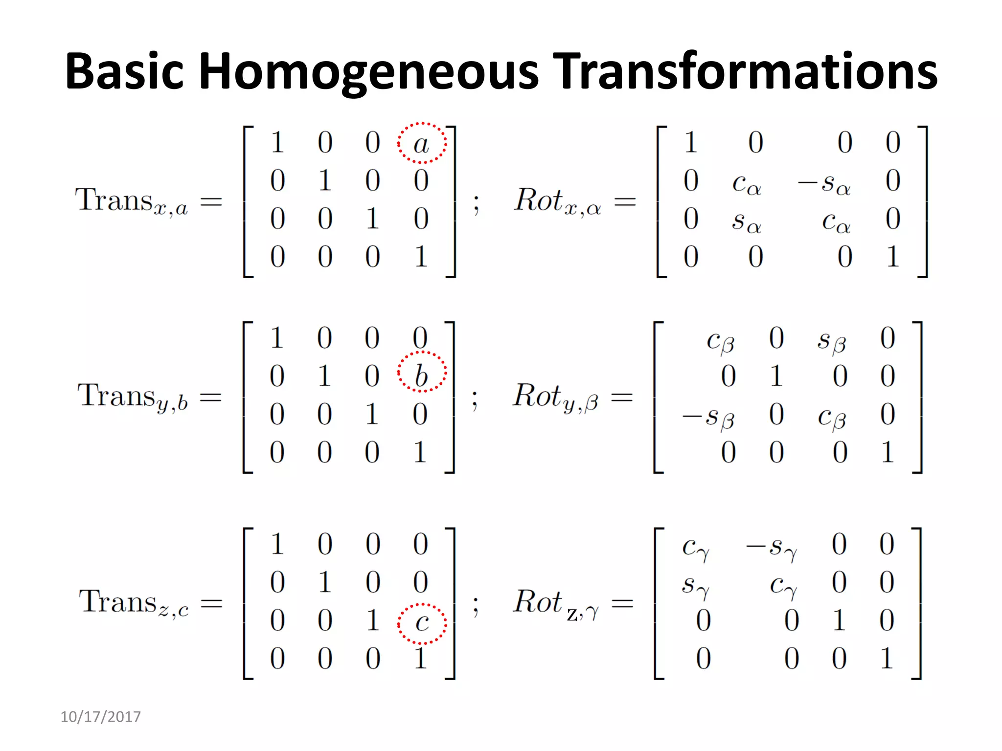 10/17/2017
Basic Homogeneous Transformations
z
 