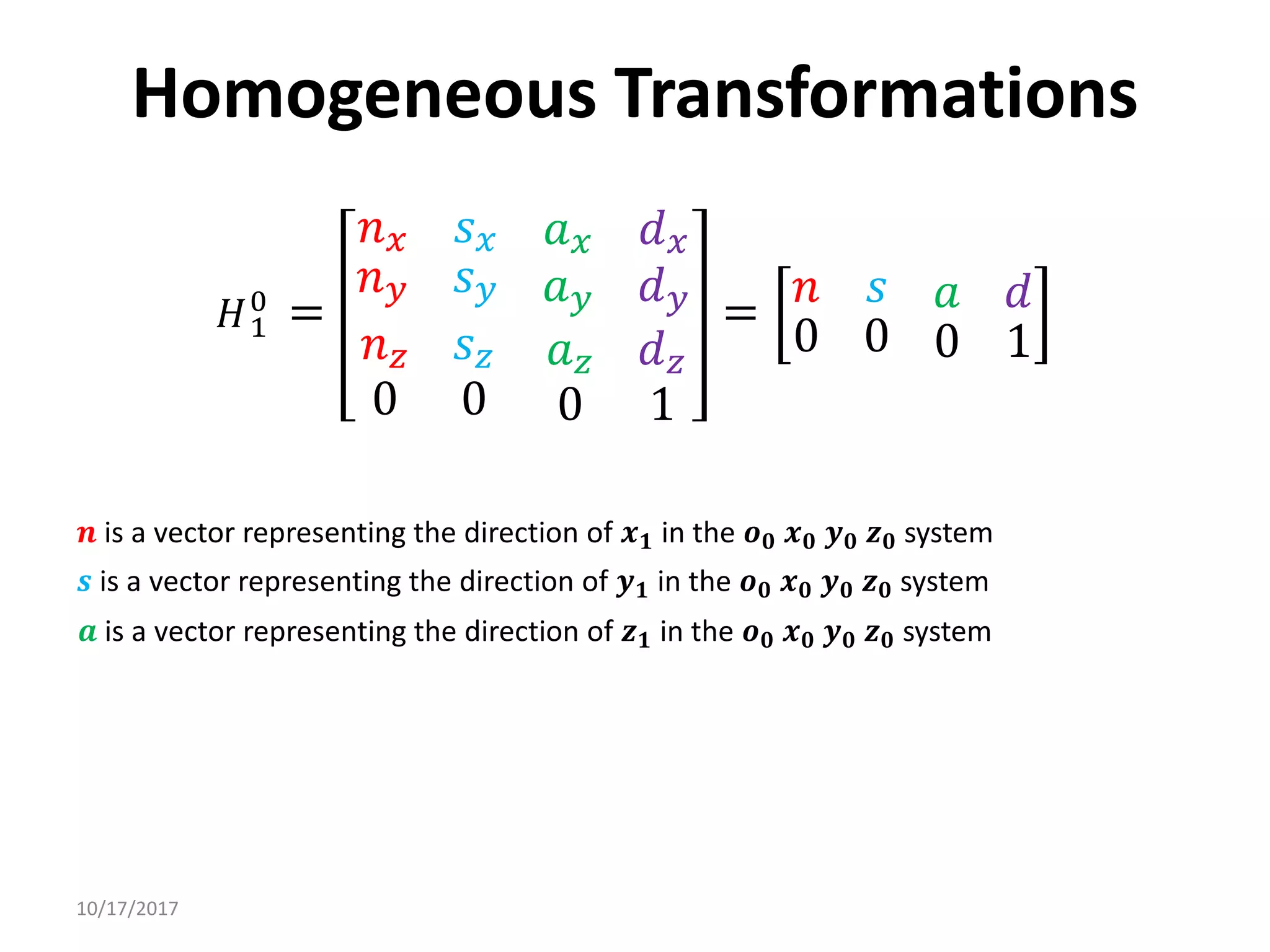10/17/2017
Homogeneous Transformations
𝐻1
0
=
𝑛𝑥 𝑠𝑥
𝑛𝑦 𝑠𝑦
𝑎𝑥 𝑑𝑥
𝑎𝑦 𝑑𝑦
𝑛𝑧 𝑠𝑧
0 0
𝑎𝑧 𝑑𝑧
0 1
=
𝑛 𝑠
0 0
𝑎 𝑑
0 1
𝒏 is a vector representing the direction of 𝒙𝟏 in the 𝒐𝟎 𝒙𝟎 𝒚𝟎 𝒛𝟎 system
𝒔 is a vector representing the direction of 𝒚𝟏 in the 𝒐𝟎 𝒙𝟎 𝒚𝟎 𝒛𝟎 system
𝒂 is a vector representing the direction of 𝒛𝟏 in the 𝒐𝟎 𝒙𝟎 𝒚𝟎 𝒛𝟎 system
 
